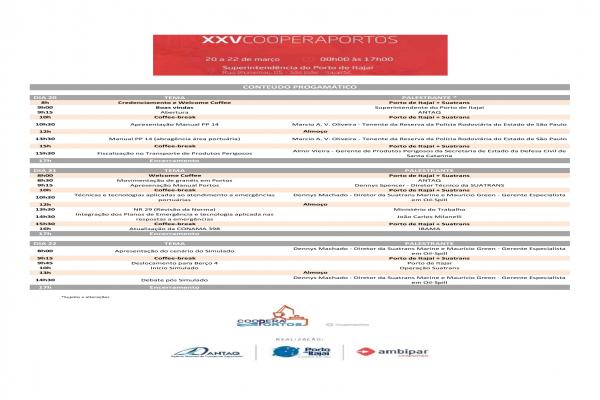 XXV COOPERAPORTOS: INSCREVA-SE E PARTICIPE! XXV COOPERAPORTOS: INSCREVA-SE E PARTICIPE!